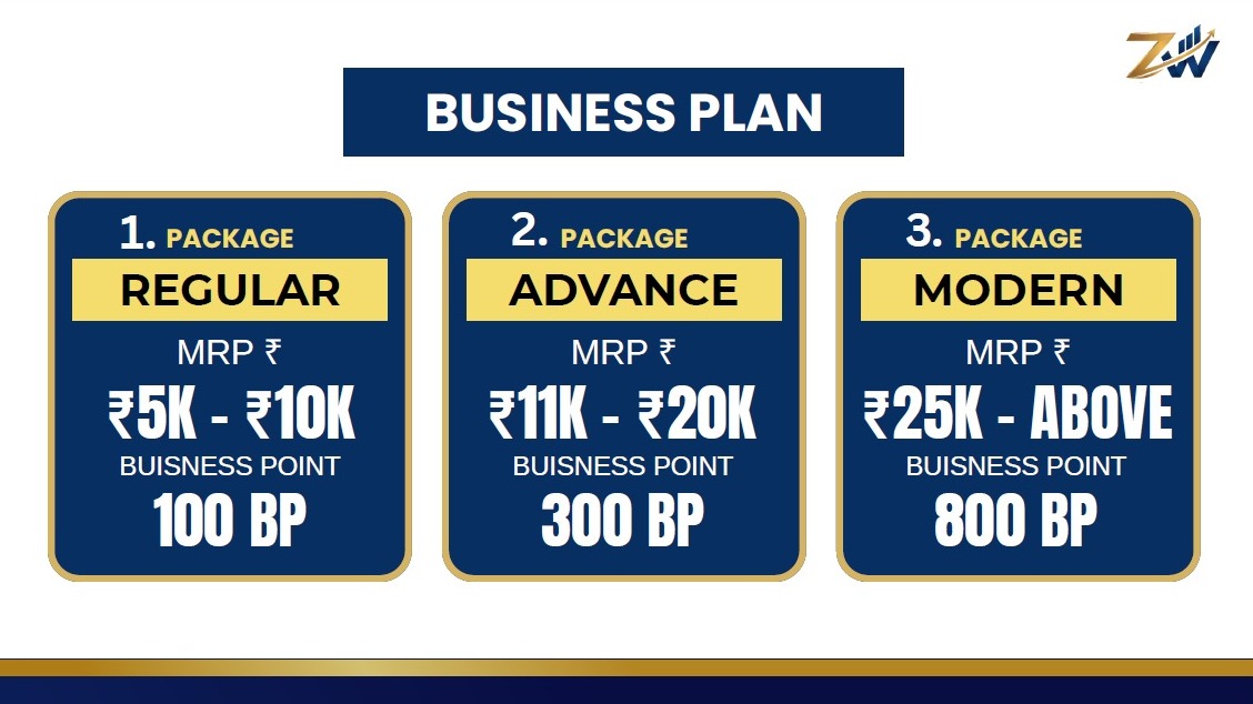 Business
